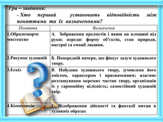 Поняття Визначення 
1.Образотворче 
мистецтво 
А. Зображення предметів і явищ на площині від 
руки; передає форму об’єктів, стан природи, 
настрої та емоції людини. 
2.Рисунок художній Б. Попередній начерк, що фіксує задум художнього 
твору. 
3.Ескіз В. Побудова художнього твору, зумовлена його 
змістом, характером і призначенням; взаємне 
розташування окремих частин твору, організація 
їх у гармонійну цілісність; самостійний художній 
твір. 
4.Композиція Г. Відображення дійсності та фантазії митця в 
художніх образах 
Гра – завдання: 
- Хто перший установить відповідність між 
поняттями та їх визначеннями? 
 