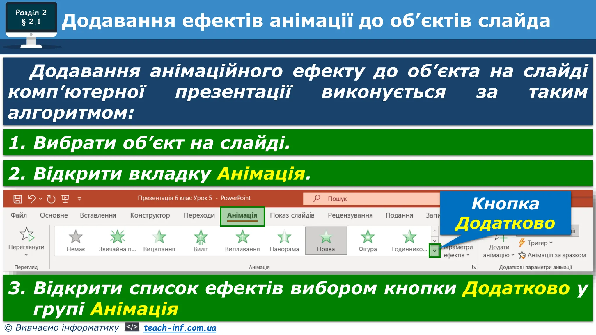 Різдвяні анімації на телефон