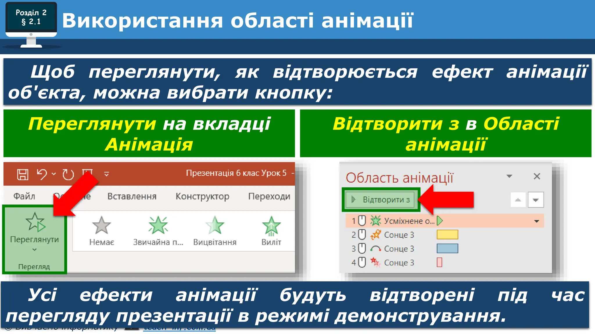 Різдвяні анімації на телефон