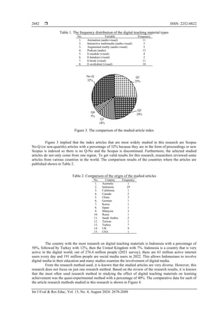 Systematic literature review: effects of digital teaching materials on ...