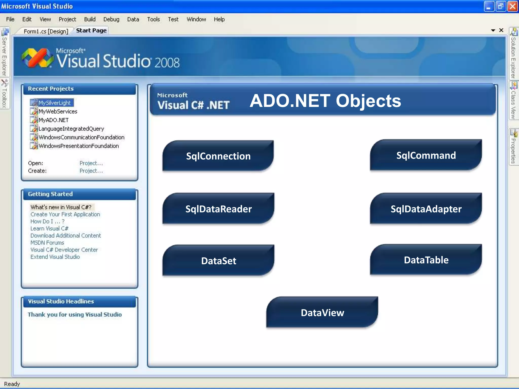 ADO.NET ObjectsSqlCommandSqlConnectionSqlDataReaderSqlDataAdapterDataTableDataSetDataView