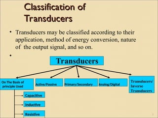 Basic Electrical & Electronics Instrumentation | PPT