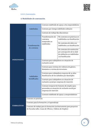 3.4.5.5. Contratación.

                  A. Modalidades de contratación.


                                               Contrato indefinido de apoyo a los emprendedores

                              Indefinidos      Contrato por tiempo indefinido ordinario

                                               Contrato de trabajo fijo discontinuo

                                               Transformación de     De contratos en prácticas en
                                               contratos             indefinidos con bonificación
                                               temporales en
                                               indefinidos           De contratos de relevo en
                            Transformación                           indefinidos con bonificación
                             de contratos
                                                                     De contratos de sustitución
                                                                     por anticipación de la edad
                                                                     de jubilación en indefinidos
                                                                     con bonificación
  INDEFINIDOS                                  Contrato para trabajadores en situación de
                                               exclusión social

                                               Contrato para víctimas de violencia de género,
                                               doméstica o víctima de terrorismo

                                               Contrato para trabajadores mayores de 52 años
                               Indefinidos     beneficiarios de los subsidios por desempleo
                              bonidficados     Contrato para trabajadores en situación de
                                               exclusión social por empresas de inserción

                                               Contrato temporal de fomento de empleo para
                                               personalas en situación de exclusión social por
                                               empresas de inserción

                                               Contrato indefinido de apoyo a emrprendedores

                           Contrato en prácticas

                           Contrato para la formación y el aprendizaje
  FORMATIVOS               Contrato de trabajo para la formación (exclusivamente para proyectos
                           de Escuelas taller, Casas de Oficios y Talleres de Empleo)




Políticas de marketing                                                                              35
 
