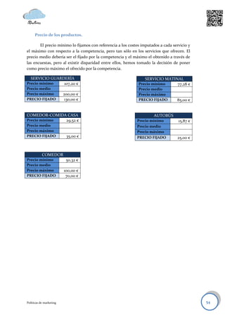Precio de los productos.

       El precio mínimo lo fijamos con referencia a los costes imputados a cada servicio y
el máximo con respecto a la competencia, pero tan sólo en los servicios que ofrecen. El
precio medio debería ser el fijado por la competencia y el máximo el obtenido a través de
las encuestas, pero al existir disparidad entre ellos, hemos tomado la decisión de poner
como precio máximo el ofrecido por la competencia.

  SERVICIO GUARDERÍA                                             SERVICIO MATINAL
Precio mínimo   107,20 €                                     Precio mínimo     77,28 €
Precio medio                                                 Precio medio
Precio máximo            200,00 €                            Precio máximo
PRECIO FIJADO             130,00 €                           PRECIO FIJADO        85,00 €


COMEDOR-COMIDA CASA                                                   AUTOBÚS
Precio mínimo 29,52 €                                       Precio mínimo          15,87 €
Precio medio                                                Precio medio
Precio máximo                                               Precio máximo
PRECIO FIJADO             35,00 €                           PRECIO FIJADO          25,00 €



           COMEDOR
Precio mínimo             50,32 €
Precio medio
Precio máximo            100,00 €
PRECIO FIJADO             70,00 €




Políticas de marketing                                                                       54
 