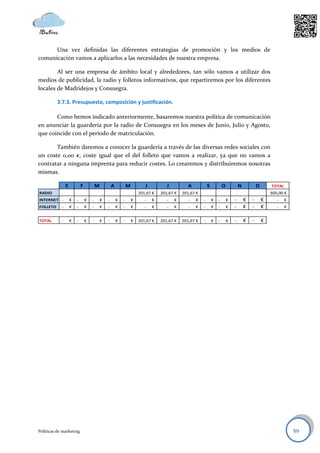 Una vez definidas las diferentes estrategias de promoción y los medios de
comunicación vamos a aplicarlos a las necesidades de nuestra empresa.

        Al ser una empresa de ámbito local y alrededores, tan sólo vamos a utilizar dos
medios de publicidad, la radio y folletos informativos, que repartiremos por los diferentes
locales de Madridejos y Consuegra.

          3.7.3. Presupuesto, composición y justificación.

       Como hemos indicado anteriormente, basaremos nuestra política de comunicación
en anunciar la guardería por la radio de Consuegra en los meses de Junio, Julio y Agosto,
que coincide con el período de matriculación.

       También daremos a conocer la guardería a través de las diversas redes sociales con
un coste 0,oo €, coste igual que el del folleto que vamos a realizar, ya que no vamos a
contratar a ninguna imprenta para reducir costes. Lo crearemos y distribuiremos nosotras
mismas.

                E           F           M           A           M          J          J          A           S           O           N           D       TOTAL
RADIO                                                                   201,67 €   201,67 €   201,67 €                                                   605,00 €
INTERNET -          €   -       €   -       €   -       €   -       €      -   €      -   €      -   €   -       €   -       €   -       €   -       €      -    €
FOLLETO     -       €   -       €   -       €   -       €   -       €      -   €      -   €      -   €   -       €   -       €   -       €   -       €      -    €


TOTAL       -       €   -       €   -       €   -       €   -       €   201,67 €   201,67 €   201,67 €   -       €   -       €   -       €   -       €




Políticas de marketing                                                                                                                                               59
 