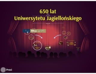 650-lecie Uniwersytetu Jagiellońskiego - prezi