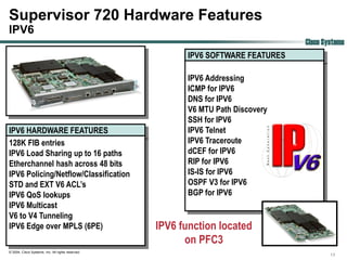 Supervisor 720 Hardware Features
IPV6
                                                                                   Cisco Systems
                                                          IPV6 SOFTWARE FEATURES

                                                          IPV6 Addressing
                                                          ICMP for IPV6
                                                          DNS for IPV6
                                                          V6 MTU Path Discovery
                                                          SSH for IPV6
IPV6 HARDWARE FEATURES                                    IPV6 Telnet
128K FIB entries                                          IPV6 Traceroute
IPV6 Load Sharing up to 16 paths                          dCEF for IPV6
Etherchannel hash across 48 bits                          RIP for IPV6
IPV6 Policing/Netflow/Classification                      IS-IS for IPV6
STD and EXT V6 ACL‟s                                      OSPF V3 for IPV6
IPV6 QoS lookups                                          BGP for IPV6
IPV6 Multicast
V6 to V4 Tunneling
IPV6 Edge over MPLS (6PE)                          IPV6 function located
                                                         on PFC3
© 2004, Cisco Systems, Inc. All rights reserved.
                                                                                           13
 