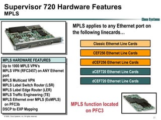 Supervisor 720 Hardware Features
MPLS
                                                                                          Cisco Systems
                                                   MPLS applies to any Ethernet port on
                                                   the following linecards…

                                                            Classic Ethernet Line Cards

                                                            CEF256 Ethernet Line Cards
MPLS HARDWARE FEATURES
                                                            dCEF256 Ethernet Line Cards
Up to 1000 MPLS VPN‟s
MPLS VPN (RFC2457) on ANY Ethernet                          aCEF720 Ethernet Line Cards
port
MPLS Multicast VPN                                          dCEF720 Ethernet Line Cards
MPLS Label Switch Router (LSR)
MPLS Label Edge Router (LER)
MPLS Traffic Engineering (TE)
MPLS Ethernet over MPLS (EoMPLS)
 on PFC3b                                          MPLS function located
DSCP to EXP Mapping                                      on PFC3
© 2004, Cisco Systems, Inc. All rights reserved.
                                                                                                  22
 