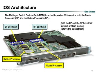 IOS Architecture
                                                                                                       Cisco Systems
      The Multilayer Switch Feature Card (MSFC3) on the Supervisor 720 contains both the Route
      Processor (RP) and the Switch Processor (SP)…

                                                                               Both the RP and the SP have their
     SP Bootflash                                  RP Bootflash                own set of Flash memory
                                                                               (referred to as bootflash)




  Switch Processor

                                                                  Route Processor
© 2004, Cisco Systems, Inc. All rights reserved.
                                                                                                               36
 