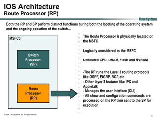 IOS Architecture
Route Processor (RP)
                                                                                        Cisco Systems
   Both the RP and SP perform distinct functions during both the booting of the operating system
   and the ongoing operation of the switch…
                                                     The Route Processor is physically located on
        MSFC3
                                                     the MSFC

                                                     Logically considered as the MSFC
                                Switch
                               Processor             Dedicated CPU, DRAM, Flash and NVRAM
                                  (SP)
                                                     -The RP runs the Layer 3 routing protocols
                                                     like OSPF, EIGRP, BGP, etc
                                                     - Other layer 3 features like IPX and
                                                     Appletalk
                                 Route
                                                     - Manages the user interface (CLI)
                               Processor
                                                     - All show and configuration commands are
                                  (RP)
                                                     processed on the RP then sent to the SP for
                                                     execution

© 2004, Cisco Systems, Inc. All rights reserved.
                                                                                                38
 