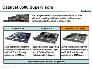 Catalyst 6500 Supervisors
                                                                                                              Cisco Systems
                                                      The Catalyst 6500 has three Supervisor options on offer
                                                      with each providing a different architectural backplane
                                                      configuration for line cards to connect into…


                       Supervisor 1A                            Supervisor 2                  Supervisor 720 (NEW)




     32Gb backplane supporting                          256Gb backplane supporting     720Gb backplane supporting
     hardware accelerated Layer 2                       hardware accelerated Layer 2   hardware accelerated Layer 2
     and 3, QoS and Security                            and 3, QoS and Security        and 3, QoS and Security
     policies up to 15Mpps…                             policies up to 210Mpps…        policies up to 400Mpps…

                                                   Supervisor Options for the Catalyst 6500

© 2004, Cisco Systems, Inc. All rights reserved.
                                                                                                                      5
 