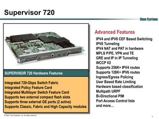 Supervisor 720
                                                                              Cisco Systems


                                                     Advanced Features
                                                     IPV4 and IPV6 CEF Based Switching
                                                     IPV6 Tunneling
                                                     IPV4 NAT and PAT in hardware
                                                     MPLS P/PE, VPN and TE
                                                     GRE and IP in IP Tunneling
                                                     WCCP V2
                                                     Supports 256K+ IPV4 routes
SUPERVISOR 720 Hardware Features                     Supports 128K+ IPV6 routes
                                                     Ingress/Egress Policing
Integrated 720-Gbps Switch Fabric                    User Based Rate Limiting
Integrated Policy Feature Card                       Hardware based classification
Integrated Multilayer Switch Feature Card            Multipath URPF
Supports two external compact flash slots            Bi-Directional PIM
Supports three external GE ports (2 active)          Port Access Control lists
Supports Classic, Fabric and High Capacity modules   and more…

© 2004, Cisco Systems, Inc. All rights reserved.
                                                                                      8
 