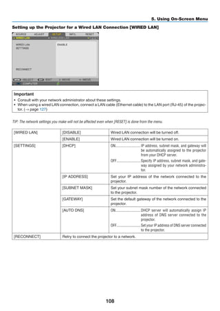 108
5. Using On-Screen Menu
Setting up the Projector for a Wired LAN Connection [WIRED LAN]
Important
•	 Consult with your network administrator about these settings.
•	 When using a wired LAN connection, connect a LAN cable (Ethernet cable) to the LAN port (RJ-45) of the projec-
tor. (→ page 127)
TIP: The network settings you make will not be affected even when [RESET] is done from the menu.
[WIRED LAN] [DISABLE] Wired LAN connection will be turned off.
[ENABLE] Wired LAN connection will be turned on.
[SETTINGS] [DHCP] ON	��������������������������IP address, subnet mask, and gateway will
be automatically assigned to the projector
from your DHCP server.
OFF	�������������������������Specify IP address, subnet mask, and gate-
way assigned by your network administra-
tor.
[IP ADDRESS] Set your IP address of the network connected to the
projector.
[SUBNET MASK] Set your subnet mask number of the network connected
to the projector.
[GATEWAY] Set the default gateway of the network connected to the
projector.
[AUTO DNS] ON	��������������������������DHCP server will automatically assign IP
address of DNS server connected to the
projector.
OFF	�������������������������Set your IP address of DNS server connected
to the projector.
[RECONNECT] Retry to connect the projector to a network.
 