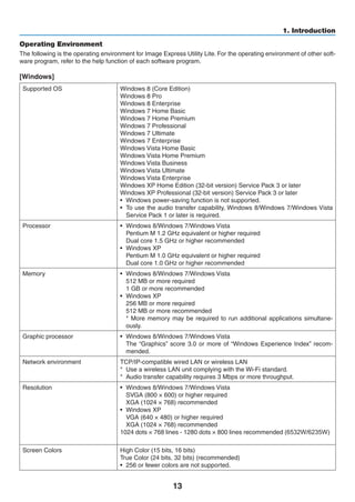 13
1. Introduction
Operating Environment
The following is the operating environment for Image Express Utility Lite. For the operating environment of other soft-
ware program, refer to the help function of each software program.
[Windows]
Supported OS Windows 8 (Core Edition)
Windows 8 Pro
Windows 8 Enterprise
Windows 7 Home Basic
Windows 7 Home Premium
Windows 7 Professional
Windows 7 Ultimate
Windows 7 Enterprise
Windows Vista Home Basic
Windows Vista Home Premium
Windows Vista Business
Windows Vista Ultimate
Windows Vista Enterprise
Windows XP Home Edition (32-bit version) Service Pack 3 or later
Windows XP Professional (32-bit version) Service Pack 3 or later
•	 Windows power-saving function is not supported.
•	 To use the audio transfer capability, Windows 8/Windows 7/Windows Vista
Service Pack 1 or later is required.
Processor •	 Windows 8/Windows 7/Windows Vista
Pentium M 1.2 GHz equivalent or higher required
Dual core 1.5 GHz or higher recommended
•	 Windows XP
Pentium M 1.0 GHz equivalent or higher required
Dual core 1.0 GHz or higher recommended
Memory •	 Windows 8/Windows 7/Windows Vista
512 MB or more required
1 GB or more recommended
•	 Windows XP
256 MB or more required
512 MB or more recommended
* More memory may be required to run additional applications simultane-
ously.
Graphic processor •	 Windows 8/Windows 7/Windows Vista
The “Graphics” score 3.0 or more of “Windows Experience Index” recom-
mended.
Network environment TCP/IP-compatible wired LAN or wireless LAN
*	 Use a wireless LAN unit complying with the Wi-Fi standard.
*	 Audio transfer capability requires 3 Mbps or more throughput.
Resolution •	 Windows 8/Windows 7/Windows Vista
SVGA (800 × 600) or higher required
XGA (1024 × 768) recommended
•	 Windows XP
VGA (640 × 480) or higher required
XGA (1024 × 768) recommended
1024 dots × 768 lines - 1280 dots × 800 lines recommended (6532W/6235W)
M
Screen Colors High Color (15 bits, 16 bits)
True Color (24 bits, 32 bits) (recommended)
•	 256 or fewer colors are not supported.
 
