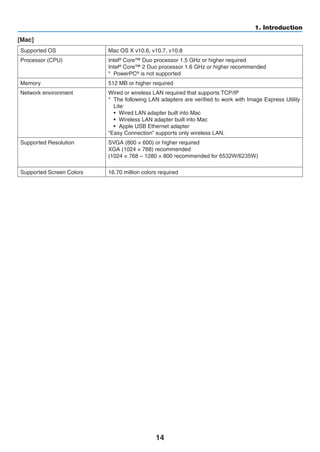 14
1. Introduction
[Mac]
Supported OS Mac OS X v10.6, v10.7, v10.8
Processor (CPU) Intel® Core™ Duo processor 1.5 GHz or higher required
Intel®
Core™ 2 Duo processor 1.6 GHz or higher recommended
*	 PowerPC®
is not supported
Memory 512 MB or higher required
Network environment Wired or wireless LAN required that supports TCP/IP
*	 The following LAN adapters are verified to work with Image Express Utility
Lite:
•	 Wired LAN adapter built into Mac
•	 Wireless LAN adapter built into Mac
•	 Apple USB Ethernet adapter
“Easy Connection” supports only wireless LAN.
Supported Resolution SVGA (800 × 600) or higher required
XGA (1024 × 768) recommended
(1024 × 768 – 1280 × 800 recommended for
Supported Screen Colors 16.70 million colors required
 