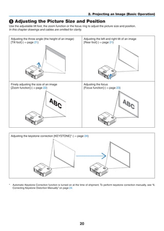 20
2. Projecting an Image (Basic Operation)
❺ Adjusting the Picture Size and Position
Use the adjustable tilt foot, the zoom function or the focus ring to adjust the picture size and position.
In this chapter drawings and cables are omitted for clarity.
Adjusting the throw angle (the height of an image)
[Tilt foot] (→ page 21)
Adjusting the left and right tilt of an image
[Rear foot] (→ page 21)
Finely adjusting the size of an image
[Zoom function] (→ page 22)
Adjusting the focus
[Focus function] (→ page 23)
Adjusting the keystone correction [KEYSTONE]* (→ page 24)
*	 Automatic Keystone Correction function is turned on at the time of shipment. To perform keystone correction manually, see “6.
Correcting Keystone Distortion Manually” on page 24.
 