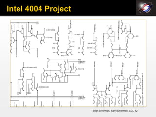 Brian Silverman, Barry Silverman, CCL 1.2
 