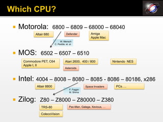    Motorola:              6800 – 6809 – 68000 – 68040
           Altair 680                  Defender           Amiga
                                                          Apple Mac
                                W. Mensch
                           C. Peddle, et. al.



   MOS:       6502 – 6507 – 6510
     Commodore PET, C64               Atari 2600, 400 / 800             Nintendo NES
     Apple I, II
                                      Asteroids



   Intel: 4004 – 8008 – 8080 – 8085 - 8086 – 80186, x286
             Altair 8800                              Space Invaders      PCs….
                                          F. Faggin
                                          M. Shima


   Zilog:     Z80 – Z8000 – Z80000 – Z380
                TRS-80                    Pac-Man, Galaga, Xevious, …

               ColecoVision
 