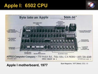 Byte Magazine, 1977 [Klein] CCL 1.3
Apple I motherboard, 1977
 