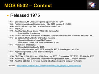    Released 1975
1961 – Steve Russel, MIT, first video game: Spacewars for PDP-1
1964 – First commercial graphics computer - IBM 2250 console, $125,000
1969 – Intel 1 kb RAM chip. Bell Labs first framebutter (3 bit)
1971 – Intel 4004
1972 – Atari founded, Pong. Xerox PARC 8-bit framebuffer.
            Intel 8008 8-bit processor
1973 – Triple I + Evans & Sutherland market first commercial framebuffer. Ethernet. Moore’s Law
1974 – Ed Catmull, Utah: Z-Buffer and texture mapping
            Computer Graphics Lab at NYIT opens
            Intel 8080 - 2 mHz, 10x faster than 8008, $150
1975 – Frank Crow: antialiasing
            Motorola 6800 selling for $175.
            Wozniak discovers MOS 6502, selling for $25, finished Apple I by 1976
1977 – Apple incorporated. Apple II released in April
            TRS-80
1978 – DEC VAX 11/780 @ 5 mhz. 16 kb RAM chip $500. Commodore PET $595. TRS-80 for $600
1979 – Atari 400/800 8-bit computers. Motorola 68000 processor. IBM 3279 color terminal
1982 – Atari hits $2 billion in revenue, making it the fastest growing company in history

Source: http://sophia.javeriana.edu.co/~ochavarr/computer_graphics_history/historia
 