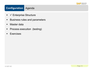 Configuration
Page 10
© SAP AG
Agenda
  Enterprise Structure
 Business rules and parameters
 Master data
 Process exe...