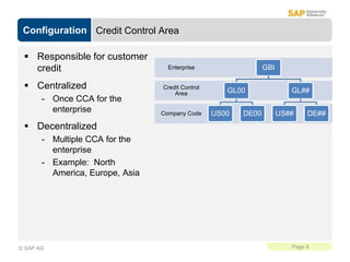 Configuration
Page 9
© SAP AG
Credit Control Area
 Responsible for customer
credit
 Centralized
- Once CCA for the
enter...