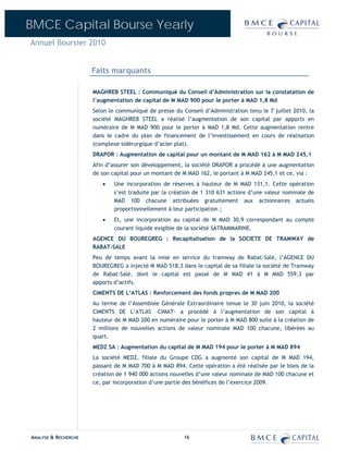 BMCE Capital Bourse Yearly
Annuel Boursier 2010


                      Faits marquants

                      MAGHREB STEEL : Communiqué du Conseil d’Administration sur la constatation de
                      l’augmentation de capital de M MAD 900 pour le porter à MAD 1,8 Md
                      Selon le communiqué de presse du Conseil d’Administration tenu le 7 juillet 2010, la
                      société MAGHREB STEEL a réalisé l’augmentation de son capital par apports en
                      numéraire de M MAD 900 pour le porter à MAD 1,8 Md. Cette augmentation rentre
                      dans le cadre du plan de financement de l’investissement en cours de réalisation
                      (complexe sidérurgique d’acier plat).
                      DRAPOR : Augmentation de capital pour un montant de M MAD 162 à M MAD 245,1
                      Afin d’assurer son développement, la société DRAPOR a procédé à une augmentation
                      de son capital pour un montant de M MAD 162, le portant à M MAD 245,1 et ce, via :
                         •    Une incorporation de réserves à hauteur de M MAD 131,1. Cette opération
                              s’est traduite par la création de 1 310 631 actions d’une valeur nominale de
                              MAD 100 chacune attribuées gratuitement aux actionnaires actuels
                              proportionnellement à leur participation ;
                         •    Et, une incorporation au capital de M MAD 30,9 correspondant au compte
                              courant liquide exigible de la société SATRAMMARINE.
                      AGENCE DU BOUREGREG : Recapitalisation de la SOCIETE DE TRAMWAY de
                      RABAT-SALE
                      Peu de temps avant la mise en service du tramway de Rabat-Salé, l’AGENCE DU
                      BOUREGREG a injecté M MAD 518,3 dans le capital de sa filiale la société de Tramway
                      de Rabat-Salé, dont le capital est passé de M MAD 41 à M MAD 559,3 par
                      apports d’actifs.
                      CIMENTS DE L’ATLAS : Renforcement des fonds propres de M MAD 200
                      Au terme de l’Assemblée Générale Extraordinaire tenue le 30 juin 2010, la société
                      CIMENTS DE L’ATLAS –CIMAT- a procédé à l’augmentation de son capital à
                      hauteur de M MAD 200 en numéraire pour le porter à M MAD 800 suite à la création de
                      2 millions de nouvelles actions de valeur nominale MAD 100 chacune, libérées au
                      quart.
                      MEDZ SA : Augmentation du capital de M MAD 194 pour le porter à M MAD 894
                      La société MEDZ, filiale du Groupe CDG a augmenté son capital de M MAD 194,
                      passant de M MAD 700 à M MAD 894. Cette opération a été réalisée par le biais de la
                      création de 1 940 000 actions nouvelles d’une valeur nominale de MAD 100 chacune et
                      ce, par incorporation d’une partie des bénéfices de l’exercice 2009.




ANALYSE & RECHERCHE                                     16
 