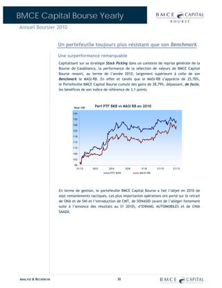 BMCE Capital Bourse Yearly
Annuel Boursier 2010


                      Un portefeuille toujours plus résistant que son Benchmark

                      Une surperformance remarquable
                      Capitalisant sur sa stratégie Stock Picking dans un contexte de reprise générale de la
                      Bourse de Casablanca, la performance de la sélection de valeurs de BMCE Capital
                      Bourse ressort, au terme de l’année 2010, largement supérieure à celle de son
                      Benchmark le MASI-RB. En effet et tandis que le MASI-RB s’apprécie de 25,70%,
                      le Portefeuille BMCE Capital Bourse cumule des gains de 28,79%, dépassant, de facto,
                      les bénéfices de son indice de référence de 3,1 points.



                               Base 100
                                            Perf PTF BKB vs MASI RB en 2010
                              134

                              130

                              126

                              122

                              118

                              114

                              110

                              106

                              102

                               98
                                31/12     28/2      30/4        30/6    31/8      31/10    31/12
                                                     PTF BKB           MA SI RB




                      En terme de gestion, le portefeuille BMCE Capital Bourse a fait l’objet en 2010 de
                      sept remaniements tactiques. Les plus importantes opérations ont porté sur le retrait
                      de ONA et de SNI et l’introduction de CMT, de SONASID (avant de l’alléger fortement
                      suite à l’annonce des résultats au S1 2010), d’ENNAKL AUTOMOBILES et de CNIA
                      SAADA.




ANALYSE & RECHERCHE                                        30
 