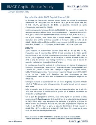 BMCE Capital Bourse Yearly
Annuel Boursier 2010

                      Portefeuille cible BMCE Capital Bourse 2011
                      En échange, le Constructeur allemand devrait doubler ses achats de composants
                      automobiles à M TND 300 en 2010, soit M MAD 1 718,8*, (vs. M TND 150 en 2009, soit
                      M MAD 876,3**), garantissant, de facto, un potentiel important de quota
                      d’importation pour la société ENNAKL.
                      Côté investissements, le Groupe ENNAKL AUTOMOBILES vise à accroître le nombre de
                      ses points de ventes pour les porter de 17 actuellement à 21 agences à horizon 2011
                      et ce, par la construction de showrooms dédiés aux marques AUDI, PORSCHE et SEAT.
                      Sur le plan financier, nous tablons pour le Groupe ENNAKL AUTOMOBILES sur la
                      réalisation d’un chiffre d’affaires consolidé de M MAD 2 207,0 (+15,9%) et de
                      M MAD 2 338,8 (+6,0%) en 2010 et en 2011 respectivement. Le RNPG devrait s’établir,
                      quant à lui, à M MAD 155,5 (+20,0%) en 2010 et à M MAD 178,4 (+14,7%) en 2011.

                      LABEL’VIE
                      Ayant nécessité un investissement oscillant entre MAD 1,1 Md et MAD 1,3 Md,
                      l’acquisition des 8 hypermarchés METRO devrait permettre à la filiale grande
                      distribution de RETAIL HOLDING (i) de doubler son volume d’activité à MAD 5,3 Md à
                      fin 2011, (ii) d’augmenter de deux fois à 101 580 m² sa surface de vente totale à fin
                      2010 et (iii) de renforcer son maillage territorial au niveau local à travers de
                      nouvelles implantations situées à Oujda et à Tanger.
                      En conséquence, la société a décidé de redimensionner son plan de développement
                      initial pour ne retenir que l’ouverture de 3 hypermarchés sous l’enseigne CARREFOUR
                      à horizon 2013, devant se situer à Fès, à Tanger et à Agadir. Sur la même période,
                      LABEL’VIE table également sur l’ouverture de 8 supermarchés par an en 2011 et 2012
                      et de 10 pour l’année 2013. Rappelons que pour accompagner ce plan
                      d’investissement, la société avait émis en Septembre 2010 un emprunt obligataire de
                      M MAD 500.
                      Sur le plan bilanciel, la société devrait voir son niveau de gearing reculer en 2011 (de
                      163,0% à 73,3%) et ce, suite à l’augmentation de capital devant survenir courant
                      cette année.
                      Enfin et compte tenu de l’importance des investissements prévus sur la période
                      2010-2013, son Conseil d’Administration ne prévoit pas a priori de distribution de
                      dividendes sur cette période.
                      Sur le plan des perspectives chiffrées, nous avons aligné nos prévisions à celles
                      annoncées par le Top Management de la société lors de la présentation aux analystes
                      du 24/11/2010. Ainsi, nous escomptons la réalisation d’un chiffre d’affaires de
                      M MAD 2 501,8 en 2010 et de M MAD 5 381,8 en 2011, en progression respective de
                      36,2% et de 115,1%. Pour sa part, la capacité bénéficiaire devrait ressortir à
                      M MAD 79,6 (+0,7%) en 2010 et à M MAD 40,5 (-49,1%) en 2011, impactée de plein
                      fouet par la hausse des charges financières.


                      * Cours de conversion de TND 1 = MAD 5,72930 au 31/12/2010 selon le site de conversion OANDA.
                      ** Cours de conversion de TND 1 = MAD 5,84169 au 31/12/2009 selon le site de conversion OANDA.

ANALYSE & RECHERCHE                                              78
 