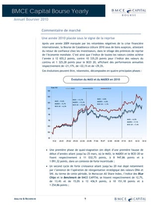 BMCE Capital Bourse Yearly
Annuel Boursier 2010


                      Commentaire de marché

                      Une année 2010 placée sous le signe de la reprise
                      Après une année 2009 marquée par les retombées négatives de la crise financière
                      internationale, la Bourse de Casablanca clôture 2010 sous de bons auspices, attestant
                      du retour de confiance chez les investisseurs, dans le sillage des prémices de reprise
                      de l’économie mondiale. C’est ainsi que l’indice de toutes les valeurs cotées achève
                      l’année à 12 655,2 points, contre 10 335,25 points pour l’indice des valeurs du
                      continu et 1 325,28 points pour le BCEI 20, affichant des performances annuelles
                      respectivement de +21,17%, de +22,1% et de +29,3%.
                      Ces évolutions peuvent être, néanmoins, décomposées en quatre principales phases :


                                                      Évolution du MASI et du MADEX en 2010


                                Base 100
                                                      MASI                  MADEX                  BCEI 20
                          135


                          130
                                                       MASI : +12,7%                MASI : -4,8%
                                    MASI : +5,6%                                    MADEX : -4,9%
                          125                          MADEX : +13,4%
                                    MADEX : +5,7%                                   BCEI 20 : -1,7%
                                                       BCEI 20 : +15,0%
                                    BCEI 20 : +6,5%
                          120


                          15
                          1

                                                                                                             MASI : +6,9%
                          10
                          1
                                                                                                             MADEX : +7,1%
                                                                                                             BCEI 20 : +7,4%
                          105


                          100


                           95




                         • Une première phase de quasi-stagnation (en dépit d’une première hausse de
                           début d’année) allant jusqu’au 25 mars, où le MASI, le MADEX et le BCEI 20 se
                           fixent respectivement à 11 032,75 points, à 8 947,86 points et à
                           1 091,32 points, dans un contexte de forte incertitude ;
                         • Un second cycle de forte croissance allant jusqu’au 20 mai dopé notamment
                           par l’annonce de l’opération de réorganisation stratégique des valeurs ONA et
                           SNI. Au terme de cette période, le Moroccan All Share Index, l’indice des Blue
                           Chips et le Benchmark de BMCE CAPITAL se hissent respectivement de 12,7%,
                           de 13,4% et de 15,0% à 12 436,9 points, à 10 151,18 points et à
                           1 254,86 points ;




ANALYSE & RECHERCHE                                                     9
 
