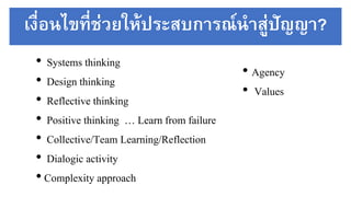 เงื่อนไขที่ช่วยให้ประสบการณ์นาสู่ปัญญา?
• Systems thinking
• Design thinking
• Reflective thinking
• Positive thinking … Learn from failure
• Collective/Team Learning/Reflection
• Dialogic activity
• Complexity approach
• Agency
• Values
 