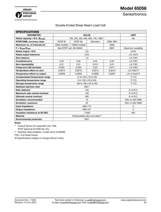 65058 | PDF