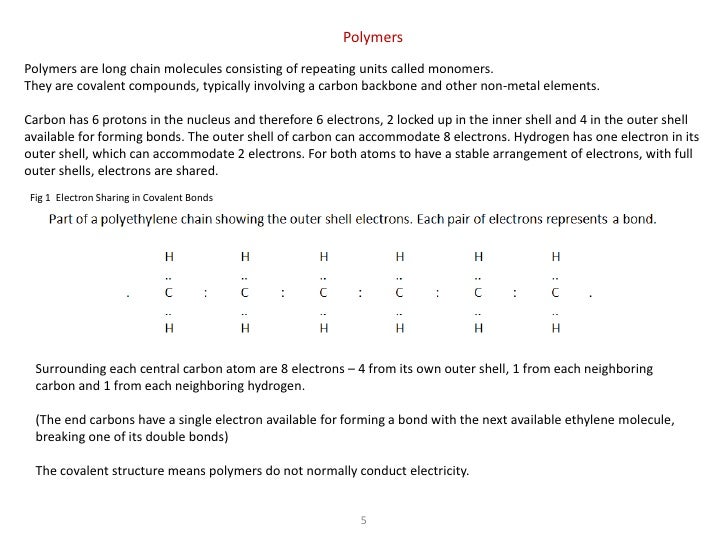 6505 assignment 1 interactive resource