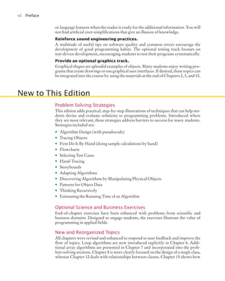 vi Preface
or language features when the reader is ready for the additional information. You will
not find artificial over-simplifications that give an illusion of knowledge.
Reinforce sound engineering practices.
A multitude of useful tips on software quality and common errors encourage the
development of good programming habits. The optional testing track focuses on
test-driven development, encouraging students to test their programs systematically.
Provide an optional graphics track.
Graphical shapes are splendid examples of objects. Many students enjoy writing pro-
grams that create drawings or use graphical user interfaces. If desired, these topics can
be integrated into the course by using the materials at the end of Chapters 2, 3, and 10.
New to This Edition
Problem Solving Strategies
This edition adds practical, step-by-step illustrations of techniques that can help stu-
dents devise and evaluate solutions to programming problems. Introduced where
they are most relevant, these strategies address barriers to success for many students.
Strategies included are:
• Algorithm Design (with pseudocode)
• Tracing Objects
• First Do It By Hand (doing sample calculations by hand)
• Flowcharts
• Selecting Test Cases
• Hand-Tracing
• Storyboards
• Adapting Algorithms
• Discovering Algorithms by Manipulating Physical Objects
• Patterns for Object Data
• Thinking Recursively
• Estimating the Running Time of an Algorithm
Optional Science and Business Exercises
End-of-chapter exercises have been enhanced with problems from scientific and
business domains. Designed to engage students, the exercises illustrate the value of
programming in applied fields.
New and Reorganized Topics
All chapters were revised and enhanced to respond to user feedback and improve the
flow of topics. Loop algorithms are now introduced explicitly in Chapter 6. Addi-
tional array algorithms are presented in Chapter 7 and incorporated into the prob-
lem-solving sections. Chapter 8 is more clearly focused on the design of a single class,
whereas Chapter 12 deals with relationships between classes. Chapter 15 shows how
jc7_fm_06.indd 6 10/25/12 9:51 AM
 