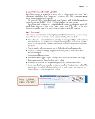 Preface ix
Custom Book and eBook Options
Java Concepts may be ordered as a custom print or eBook that includes your choice
of chapters—including those from other Horstmann titles. Visit customselect.wiley.
com to create your custom book order.
To order the Wiley Select Edition of Java Concepts with all 15 chapters in the
printed book, specify ISBN 978-1-119-93669-5 when you order books.
Java Concepts is available in a variety of eBook formats at prices that are signifi-
cantly lower than the printed book. Please contact your Wiley sales rep for more
information or check www.wiley.com/college/horstmann for available versions.
Web Resources
This book is complemented by a complete suite of online resources. Go to www.wiley.
com/college/horstmann to visit the online companion sites, which include
• “CodeCheck,” a new online service currently in development by Cay Horstmann
that students can use to check their homework assignments and to work on addi-
tional practice problems. Visit http://horstmann.com/codecheck to learn more and to
try it out.
• Source code for all example programs in the book and in online examples.
• Worked Examples that apply the problem-solving steps in the book to other
realistic examples.
• Animations of key concepts.
• Lab exercises that apply chapter concepts (with solutions for instructors only).
• Lecture presentation slides (for instructors only).
• Solutions to all review and programming exercises (for instructors only).
• A test bank that focuses on skills, not just terminology (for instructors only). This
extensive set of multiple-choice questions can be used with a word processor or
imported into a course management system.
FULL CODE EXA
Go to wiley.com/go/
javacode to download
a program that dem
onstrates variables
and assignments.
WORKED EXAMPLE 6.3 A Sample Debugging Session
Learn how to find bugs in an algorithm for counting the
syllables of a word. Go to wiley.com/go/javaexamples and
download Worked Example 6.3.
MPLE
-
Pointers in the book
describe what students
will find on the Web.
jc7_fm_06.indd 9 10/26/12 11:10 AM
 