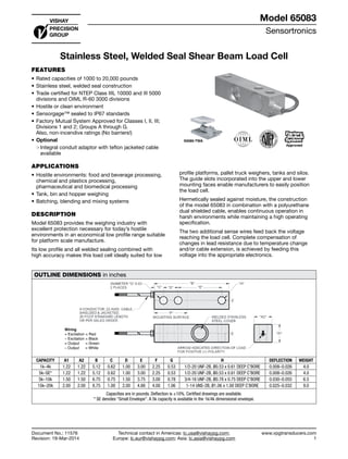 Sensortronics
www.vpgtransducers.com
1
Model 65083
Technical contact in Americas: lc.usa@vishaypg.com;
Europe: lc.eur@vishaypg.com; Asia: lc.asia@vishaypg.com
Document No.: 11576
Revision: 19-Mar-2014
Stainless Steel, Welded Seal Shear Beam Load Cell
FEATURES
•	Rated capacities of 1000 to 20,000 pounds
•	Stainless steel, welded seal construction
•	Trade certified for NTEP Class IIIL 10000 and III 5000
divisions and OIML R-60 3000 divisions
•	Hostile or clean environment
•	Sensorgage™ sealed to IP67 standards
•	Factory Mutual System Approved for Classes I, II, III;
Divisions 1 and 2; Groups A through G.
Also, non-incendive ratings (No barriers!)
•	Optional
❍❍ Integral conduit adaptor with teflon jacketed cable
available
APPLICATIONS
•	Hostile environments: food and beverage processing,
chemical and plastics processing,
pharmaceutical and biomedical processing
•	Tank, bin and hopper weighing
•	Batching, blending and mixing systems
DESCRIPTION
Model 65083 provides the weighing industry with
excellent protection necessary for today’s hostile
environments in an economical low profile range suitable
for platform scale manufacture.
Its low profile and all welded sealing combined with
high accuracy makes this load cell ideally suited for low
profile platforms, pallet truck weighers, tanks and silos.
The guide slots incorporated into the upper and lower
mounting faces enable manufacturers to easily position
the load cell.
Hermetically sealed against moisture, the construction
of the model 65083 in combination with a polyurethane
dual shielded cable, enables continuous operation in
harsh environments while maintaining a high operating
specification.
The two additional sense wires feed back the voltage
reaching the load cell. Complete compensation of
changes in lead resistance due to temperature change
and/or cable extension, is achieved by feeding this
voltage into the appropriate electronics.
OUTLINE DIMENSIONS in inches
Wiring
+ Excitation = Red
– Excitation = Black
+ Output = Green
– Output = White
CAPACITY A1 A2 B C D E F G H DEFLECTION WEIGHT
1k–4k 1.22 1.22 5.12 0.62 1.00 3.00 2.25 0.53 1/2-20 UNF-2B, Ø0.53 x 0.61 DEEP C’BORE 0.008–0.026 4.0
5k–SE* 1.22 1.22 5.12 0.62 1.00 3.00 2.25 0.53 1/2-20 UNF-2B, Ø0.53 x 0.61 DEEP C’BORE 0.008–0.026 4.0
5k–10k 1.50 1.50 6.75 0.75 1.50 3.75 3.00 0.78 3/4-16 UNF-2B, Ø0.78 x 0.75 DEEP C’BORE 0.030–0.055 6.5
15k–20k 2.00 2.00 8.75 1.00 2.00 4.88 4.00 1.06 1-14 UNS-2B, Ø1.06 x 1.00 DEEP C’BORE 0.025–0.032 9.0
Capacities are in pounds. Deflection is ±10%. Certified drawings are available.
* SE denotes “Small Envelope”. A 5k capacity is available in the 1k/4k dimensional envelope.
65080-TWA
Stainless Steel, Welded Seal Shear Beam Load Cell
 
