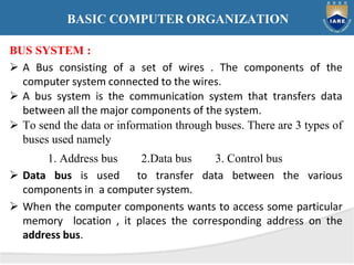 computer organisation and architecture_ppt.pptx