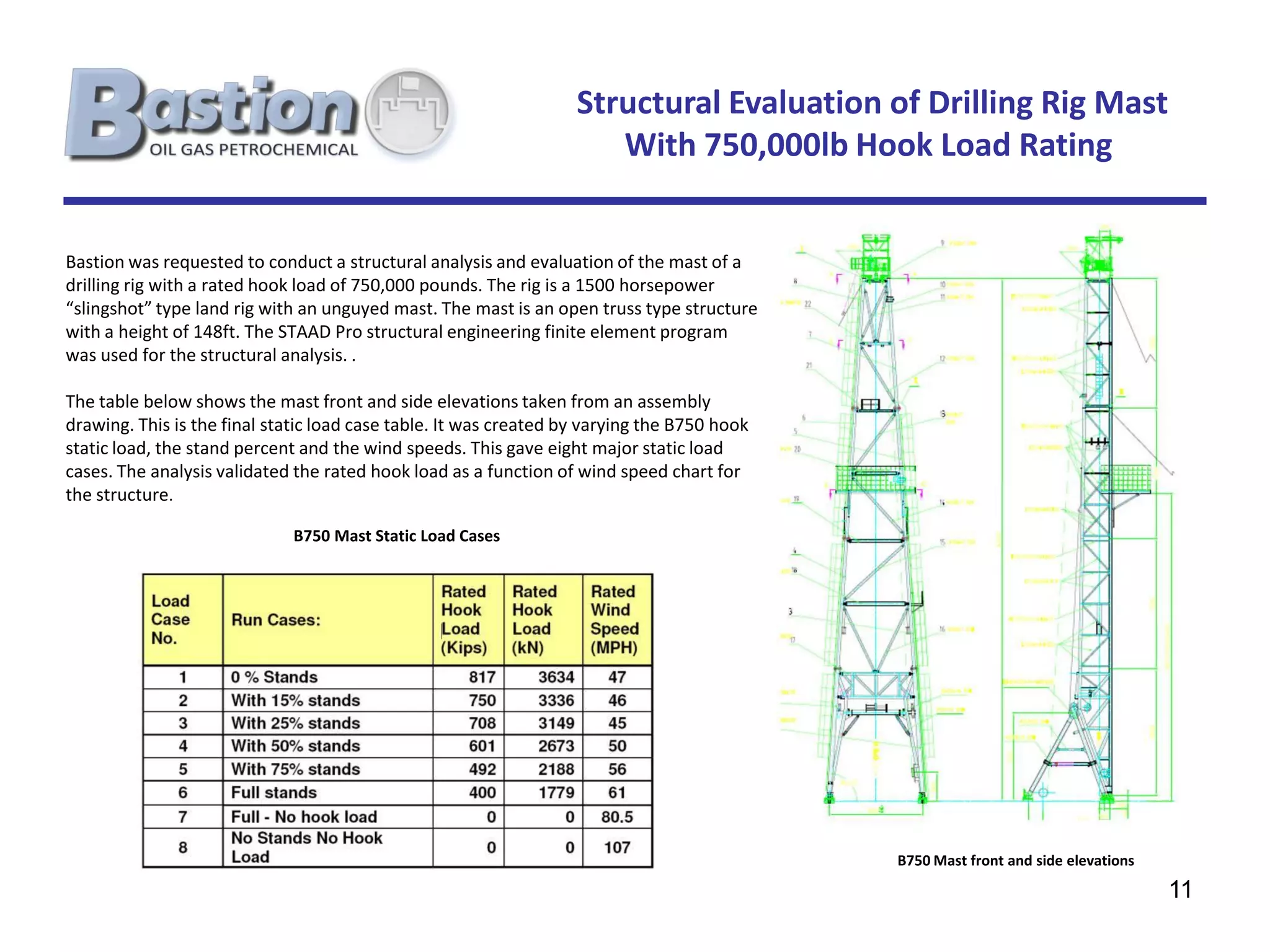 Structural Evaluation of Drilling Rig Mast
                                                                      With 750,000lb Hook Load Rating


Bastion was requested to conduct a structural analysis and evaluation of the mast of a
drilling rig with a rated hook load of 750,000 pounds. The rig is a 1500 horsepower
“slingshot” type land rig with an unguyed mast. The mast is an open truss type structure
with a height of 148ft. The STAAD Pro structural engineering finite element program
was used for the structural analysis. .

The table below shows the mast front and side elevations taken from an assembly
drawing. This is the final static load case table. It was created by varying the B750 hook
static load, the stand percent and the wind speeds. This gave eight major static load
cases. The analysis validated the rated hook load as a function of wind speed chart for
the structure.

                              B750 Mast Static Load Cases




                                                                                             B750 Mast front and side elevations

                                                                                                                                   11
 