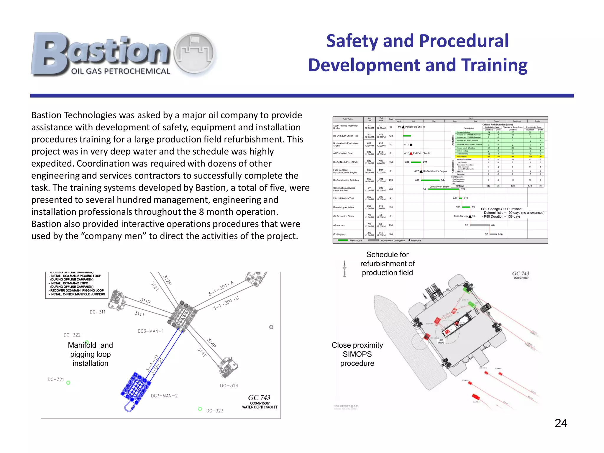 Safety and Procedural
                                                                     Development and Training
                                                                                                                                                                             ATLANTIS SS2 CHANGE-OUT

Bastion Technologies was asked by a major oil company to provide
                                                                                                                                                                                             8/23/2011
                                                                         Page 1 of 1
                                                                                                                                                                                                                                                                                 BP Confidential
                                                                                       Field / Activity            Start    End      Days                                                                                         2012
                                                                                                                   Date     Date            March             April                    May                 June                          July             August     September          October




assistance with development of safety, equipment and installation        South Atlantis Production
                                                                         Shutin
                                                                                                                   4/1
                                                                                                                 12:00AM
                                                                                                                             4/1
                                                                                                                           12:00AM
                                                                                                                                      0d     4/1       Partial Field Shut-In


                                                                                                                   4/1       4/12


procedures training for a large production field refurbishment. This
                                                                         De-Oil South End of Field                                   12d
                                                                                                                 12:00AM   12:00PM

                                                                         North Atlantis Production                 4/12      4/12
                                                                                                                                      0d            4/12
                                                                         Shutin                                  12:00PM   12:00PM


project was in very deep water and the schedule was highly               All Production Down
                                                                                                                   4/12
                                                                                                                 12:00PM
                                                                                                                             4/12
                                                                                                                           12:00PM
                                                                                                                                      0d            4/12        Full Field Shut-In




expedited. Coordination was required with dozens of other                De-Oil North End of Field


                                                                         Field De-Oiled
                                                                                                                   4/12
                                                                                                                 12:00PM

                                                                                                                   4/27
                                                                                                                            7/26
                                                                                                                           6:00PM

                                                                                                                             4/27
                                                                                                                                     15d               4/12                   4/27



                                                                                                                                      0d                          4/27         De-Construction Begins


engineering and services contractors to successfully complete the
                                                                         De-construction Begins                  10:00AM   10:00AM

                                                                                                                   4/27      5/24
                                                                         De-Construction Activities                                  27d                              4/27                        5/24
                                                                                                                 10:00AM   10:00AM


task. The training systems developed by Bastion, a total of five, were   Construction Activities
                                                                         Install and Test
                                                                                                                   5/7
                                                                                                                 12:00PM
                                                                                                                             6/22
                                                                                                                           12:00PM
                                                                                                                                     46d                                      5/7
                                                                                                                                                                                     Construction Begins
                                                                                                                                                                                                                     6/22




presented to several hundred management, engineering and
                                                                                                                   6/22      6/26
                                                                         Internal System Test                                         4d                                                                   6/22        6/26
                                                                                                                 12:00PM   12:00PM

                                                                                                                   6/26     8/12
                                                                         Dewatering Activities                                       12d                                                                      6/26                  7/8


installation professionals throughout the 8 month operation.
                                                                                                                 12:00PM   2:00PM                                                                                                               SS2 Change-Out Durations:
                                                                                                                                                                                                                                                - Deterministic = 99 days (no allowances)
                                                                                                                   7/8       7/8
                                                                         Oil Production Starts
                                                                                                                 12:00PM   12:00PM
                                                                                                                                      0d                                                                    Field Start-Up          7/8         - P50 Duration = 138 days

Bastion also provided interactive operations procedures that were        Allowances
                                                                                                                   7/8
                                                                                                                 12:00PM
                                                                                                                             8/6
                                                                                                                           12:00PM
                                                                                                                                     29d                                                                                    7/8                         8/6




used by the “company men” to direct the activities of the project.
                                                                                                                   8/6       8/16
                                                                         Contingency                                                 10d                                                                                                          8/6         8/16
                                                                                                                 12:00PM   12:00PM

                                                                                                 Field Shut-In                Allowances/Contingency          Milestone




                                                                                                             Schedule for
                                                                                                           refurbishment of
                                                                                                            production field




         Manifold and                                                    Close proximity
         pigging loop                                                       SIMOPS
          installation                                                     procedure




                                                                                                                                                                                                                                                                                                   24
 