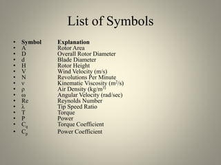 List of Symbols
• Symbol Explanation
• A Rotor Area
• D Overall Rotor Diameter
• d Blade Diameter
• H Rotor Height
• V Wind Velocity (m/s)
• N Revolutions Per Minute
• ν Kinematic Viscosity (m2/s)
• ρ Air Density (kg/m3)
• ω Angular Velocity (rad/sec)
• Re Reynolds Number
• λ Tip Speed Ratio
• T Torque
• P Power
• Cq Torque Coefficient
• Cp Power Coefficient
 