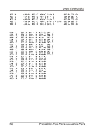 436 - A
437 - D
438 - A
439 - C
440 - D

561562563 564 565566 567 568 569 570 571 572 573 574 575 576 577 578 579 580 -

226

D
D
B
C
D
D
A
C
D
B
A
D
D
B
C
A
C
C
B
A

456 - B
457 - B
458 - D
459 - D
460 - A

581 - A
582 - A
583 - B
584 - A
585 - D
586 - B
587 - A
588 - B
589 - D
590 - B
591 - D
592 - B
593 - D
594 - A
595 - C
596 - A
597 - C
598 - B
599 - D
600 - C

476 - D
477 - D
478 - D
479 - C
480 - D

601 602 603 604 605 606 607 608 609 610 611 612 613 614 615 616 617 618 619 620 -

A
B
B
B
D
A
D
C
D
A
B
D
A
B
B
C
C
B
D
D

496 -C
497 -B
498 -C
499 -D
500 -D

621 - A
622 - A
623 - 1
624 - D
625 - D
626 627 - A
628 - C
629 - B
630 - B
631 - C
632 - C
633 - D
634 - D
635 - D
636 - C
637 - A
638 - D
639 - B
640 - D

516 517 518 519 520 -

A
D
D
VFVFF
B

536 -B
537 -D
538 -D
539 -D
540 -A

556 - D
557 - A
558 - C
559 - C
560 - C

641 - D
642 - B
643 - B
644 - B
645 - C
646 - C
647 - D
648 - D
649 - D
650 - B

Professores: André Vieira e Alessandra Vieira

 