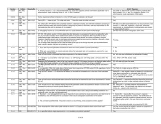 650ti.pdf