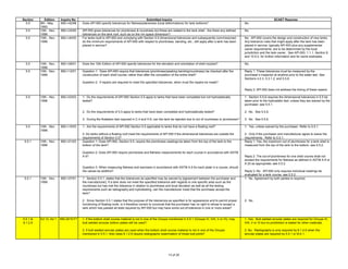 650ti.pdf