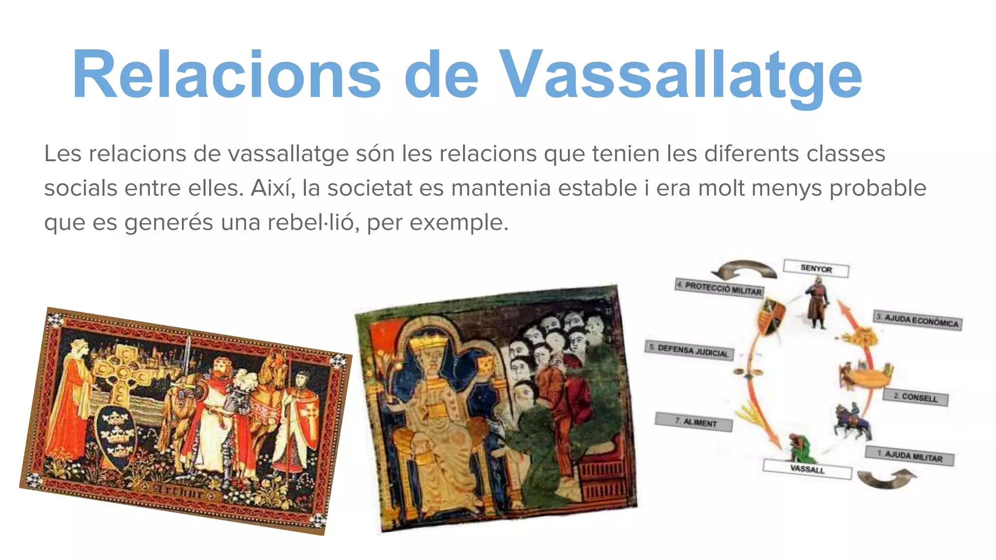 Relacions de Vassallatge
Les relacions de vassallatge són les relacions que tenien les diferents classes
socials entre elles. Així, la societat es mantenia estable i era molt menys probable
que es generés una rebel·lió, per exemple.
 