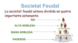 Societat Feudal
La societat feudal estava dividida en quatre
importants estaments:
REI
ALTA NOBLESA
BAIXA NOBLESA
PAGESOS
 
