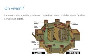 On vivien?
La majoria dels cavallers vivien en castells on vivien amb les seves famílies,
servents i soldats.
 