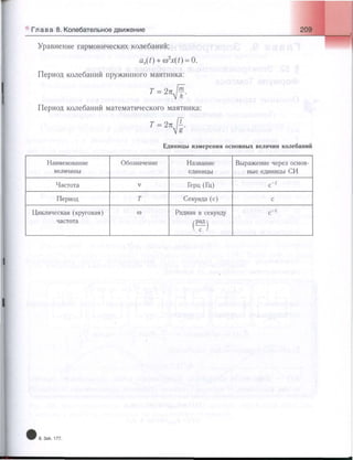 651  физика. 11 кл. (из 12 кл.) жилко в.в, маркович л.г-минск, 2008 -359с