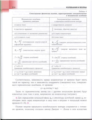 651  физика. 11 кл. (из 12 кл.) жилко в.в, маркович л.г-минск, 2008 -359с