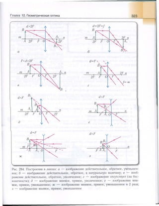 651  физика. 11 кл. (из 12 кл.) жилко в.в, маркович л.г-минск, 2008 -359с