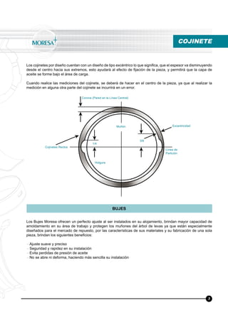 COJINETE
Los cojinetes por diseño cuentan con un diseño de tipo excéntrico lo que signiﬁca, que el espesor va disminuyendo
desde el centro hacia sus extremos, esto ayudará al efecto de ﬁjación de la pieza, y permitirá que la capa de
aceite se forme bajo el área de carga.
Cuando realice las mediciones del cojinete, se deberá de hacer en el centro de la pieza, ya que al realizar la
medición en alguna otra parte del cojinete se incurrirá en un error.
Los Bujes Moresa ofrecen un perfecto ajuste al ser instalados en su alojamiento, brindan mayor capacidad de
amoldamiento en su área de trabajo y protegen los muñones del árbol de levas ya que están especialmente
diseñados para el mercado de repuesto, por las características de sus materiales y su fabricación de una sola
pieza, brindan los siguientes beneﬁcios:
Ajuste suave y preciso
Seguridad y rapidez en su instalación
Evita perdidas de presión de aceite
No se abre ni deforma, haciendo más sencilla su instalación
BUJES
Corona (Pared en la Línea Central)
Excentricidad
Cojinetes Rectos
Holgura
Línea de
Partición
Muñón
3/8
1/4
3
 